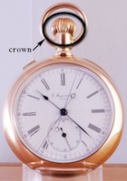 Pendant or Crown Set Watches