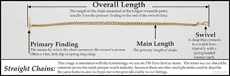 Straight Style Chains